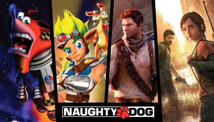 Co-Development in GameDev: Naughty Dog Game