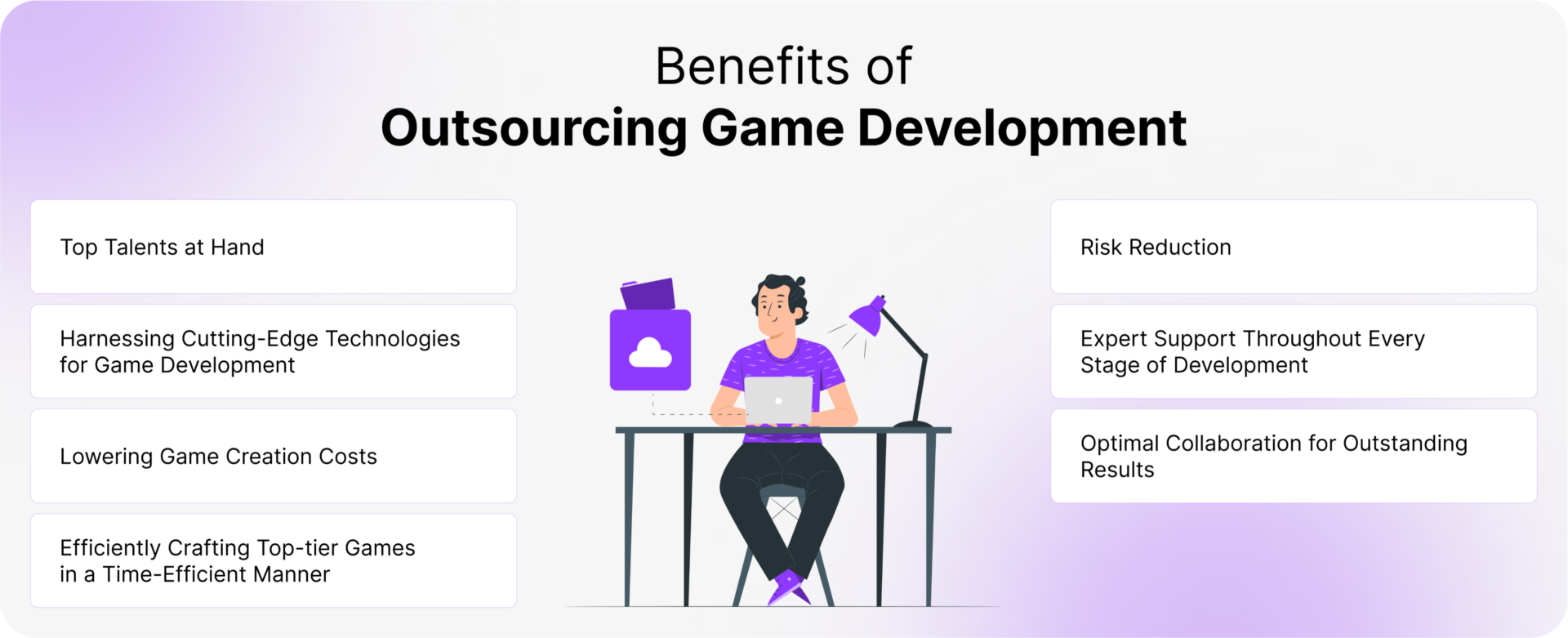 Outsourcing Game Development: 7 Benefits 